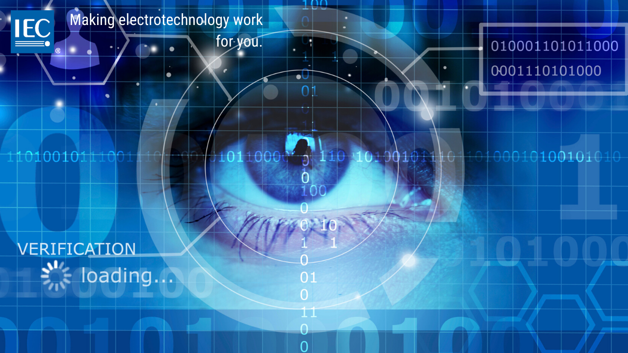 Eye scanning