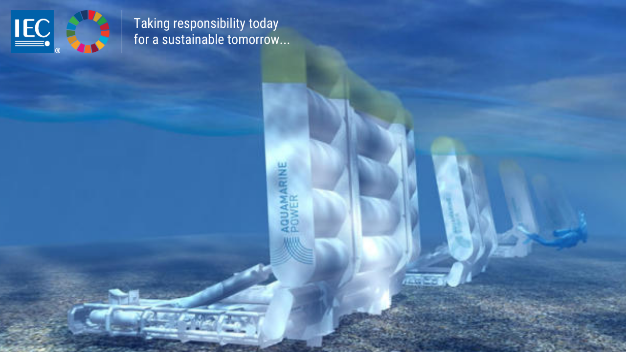 Sustainable power generation