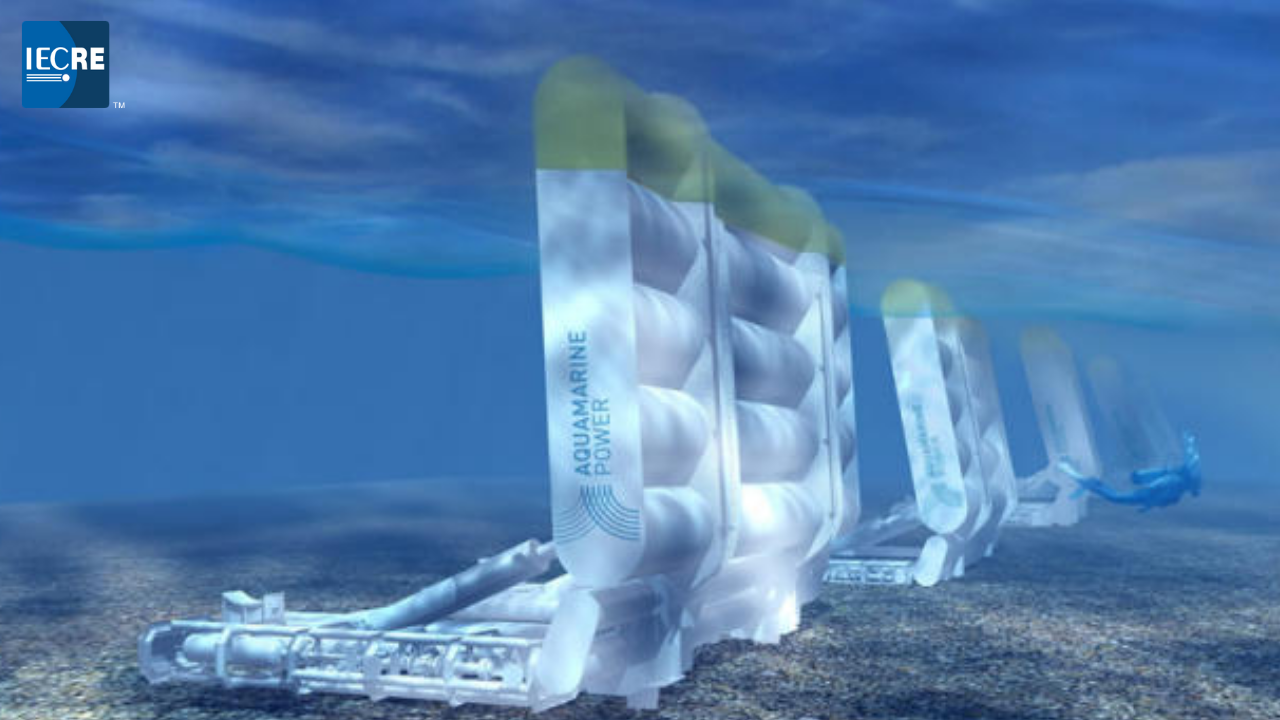 Sustainable power generation
